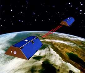 GRACE determinará las variaciones de la gravedad de la Tierra midiendo con precisión la distancia entre un par de satélites que vuelan en formación.
